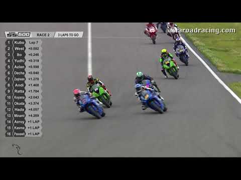 [REPLAY] SuperSports 600cc Race 2 Highlights - ARRC Japan 2018