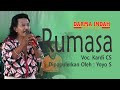 RUMASA KARDI CS II DARMA INDAH II SUKASARI BLOK DONGKAL RT 04 04 KEC ARAHAN INDRAMAYU