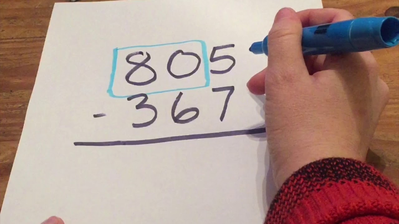 Subtracting Across Zeros - Squaring Off Method