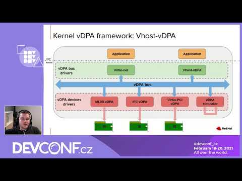 Bringing vDPA to Life in Kubernetes - DevConf.CZ 2021