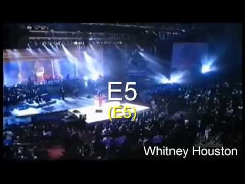 High Notes  - E5 Battle - Female Singers