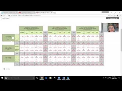 Distributing and Exporting Qualtrics survey responses...