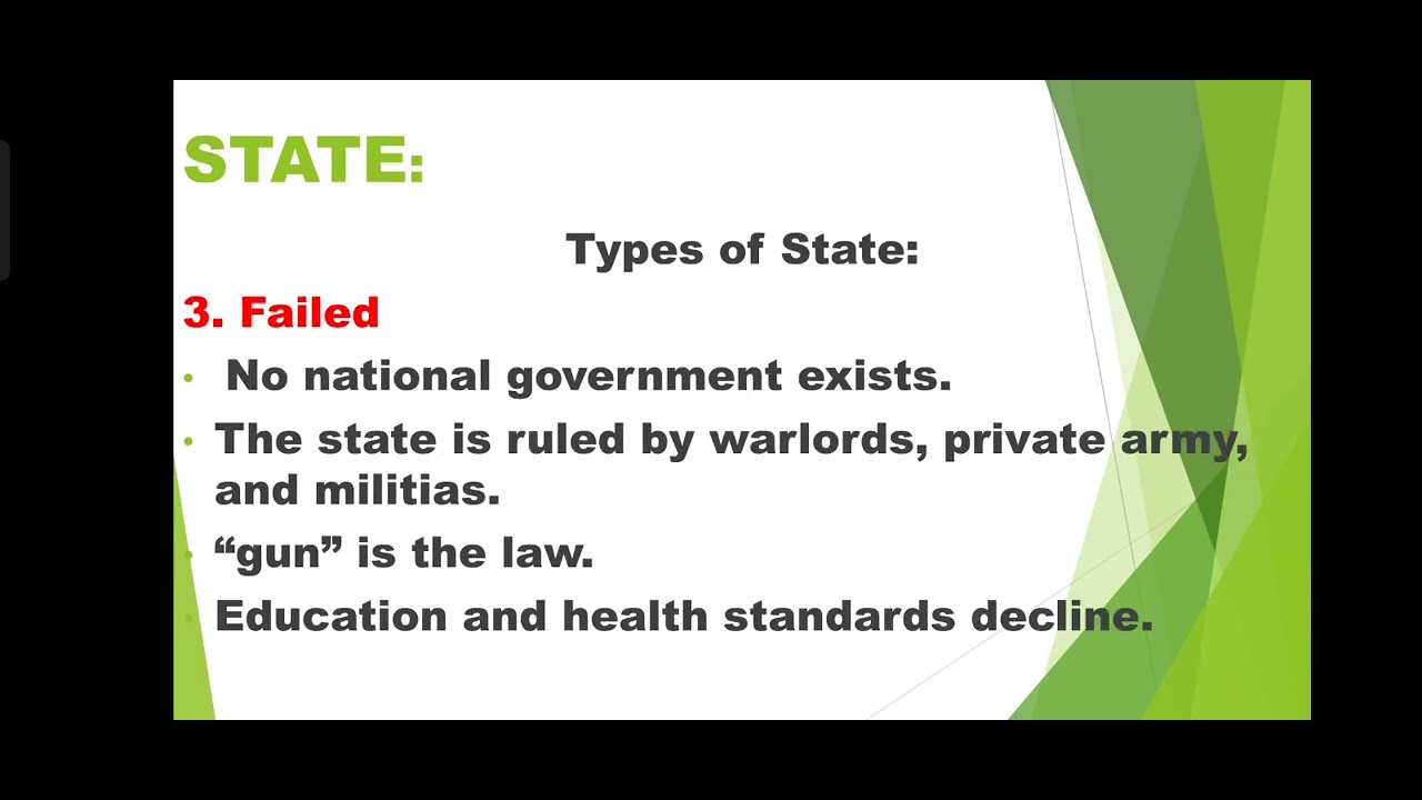 MODULE 4: STATES, NATIONS, AND GLOBALIZATION (PPG)