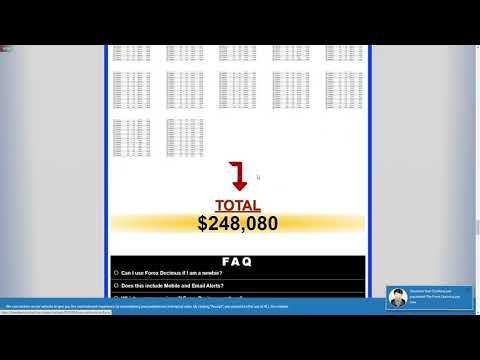 The Forex DECIMUS Trading System Elite PACKAGE+ALERTS