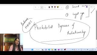 HINDU LAW - Degrees of Prohibited Relationship Class - 26.04.23