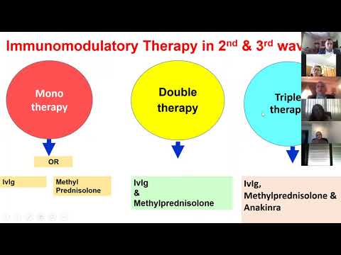 Egypt's MIS-C adapted approach from growing local experience Pr Alyaa Kotby Children's Hospital, ASU