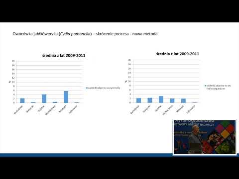 Konferencja Ochrony Roślin Sadowniczych 2026