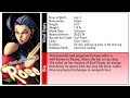 Street Fighter IV Rose Profile