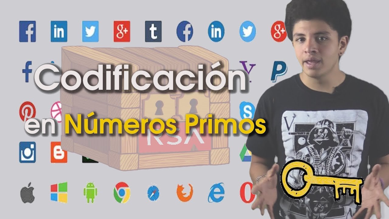 RSA Encriptacion y Seguridad | ¿Cómo se usan los Números Primos?