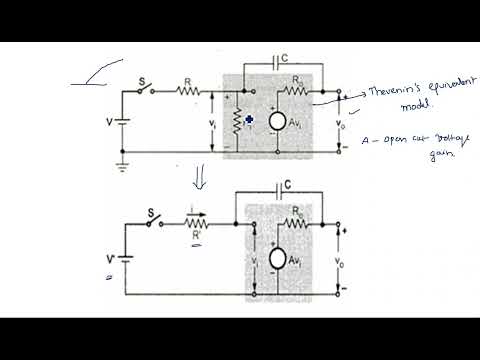 RC network with Sinusoidal Linear wave shaping PDC Lec 01