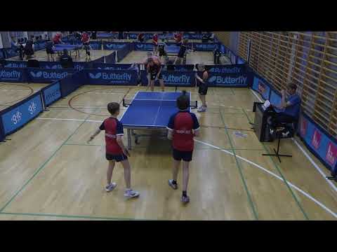 190519 DrDiv, Nørreå - Hvidovre, Double 1