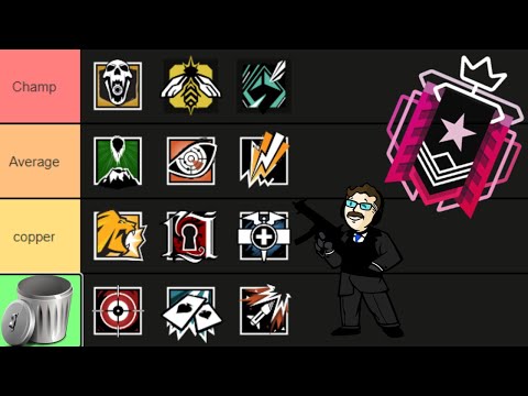 Best R6 2023 Operator Tierlist