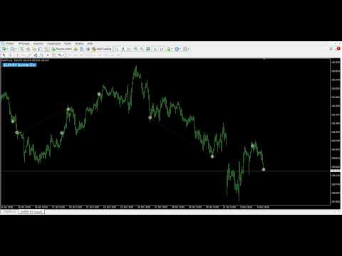 Video EurJpy Booster Robot