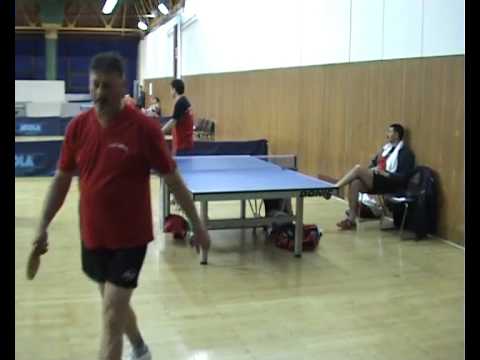 Stanic Djordje - Popovic