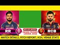 RR Vs RCB Dream11 RR Vs RCB Dream11 Prediction Rajasthan Vs Bangalore IPL Team Today
