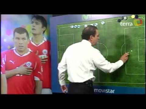 Bonvallet Destroza a los 3 Grandes del Fútbol Chileno Momentos de Culto (2T Parte 4)