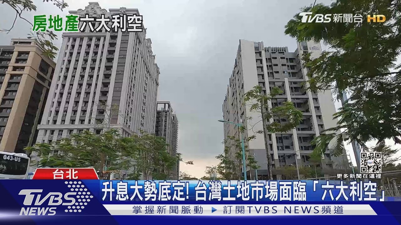 有片／升息大勢底定！　台灣房市土地市場面臨「六大利空」