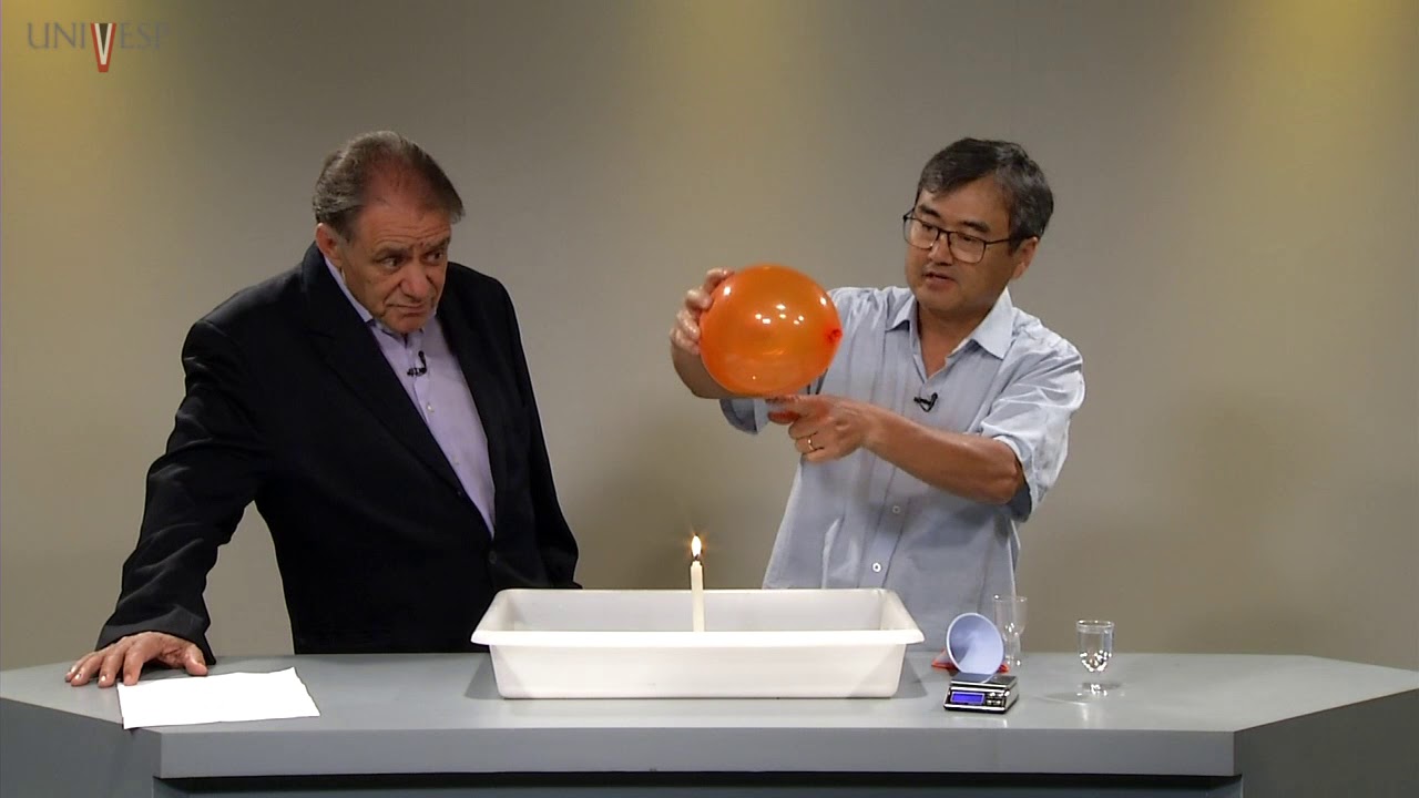 Práticas para o Ensino de Física III - Aula 06 - Calor específico e capacidade térmica