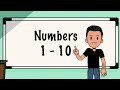 Learn Dutch - Numbers 1 through 10 - Lesson 2