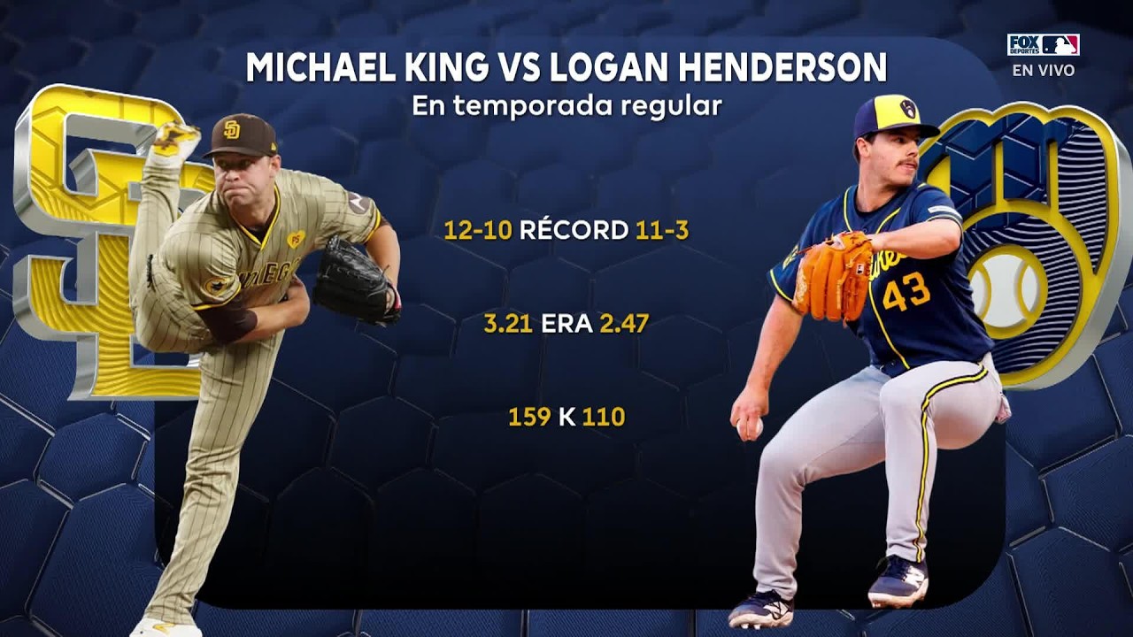 ¿QUÉ ESPERAR DE LOS ABRIDORES? 🤔⚾ | San Diego Padres 0-0 Milwaukee Brewers | MLB 2026 | NLDS | J2