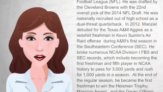 Johnny Manziel - WikiVideos