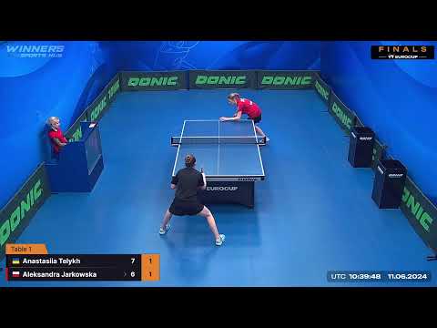 12:25 Anastasiia Telykh 1 :  3 Aleksandra Jarkowska   11.06.2024 | TT Euro.Cup Final Women  Star.
