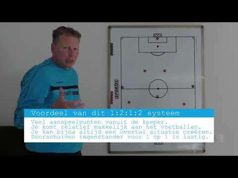 #49 Spelsysteem 1-2-1-2 toepassen spelmethode 6 tegen 6 (JO8 en JO9) | Voetbalomgeving