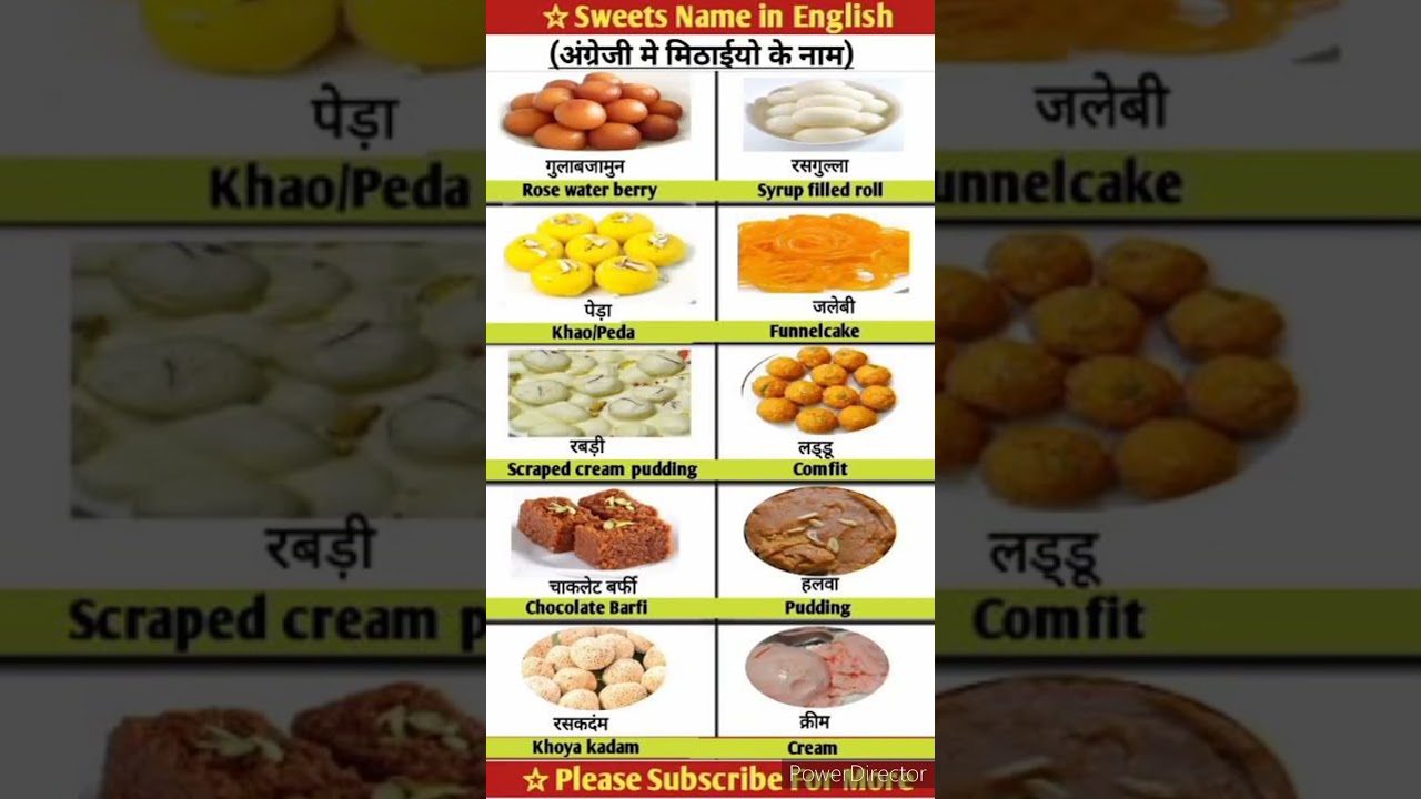 #sweets name in english#youtubeshorts #englishlanguage