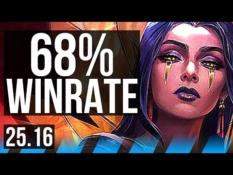 LEBLANC vs KASSADIN (MID) | 68% winrate, 4/1/2 | EUW Grandmaster | 25.16