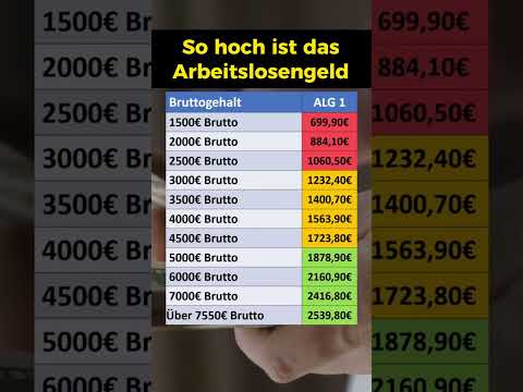 So hoch ist das Arbeitslosengeld!