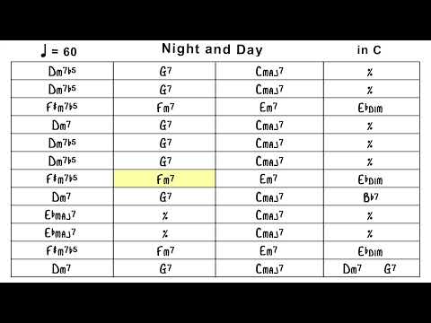 Night and Day - Play along - in C - 60 bpm - x3