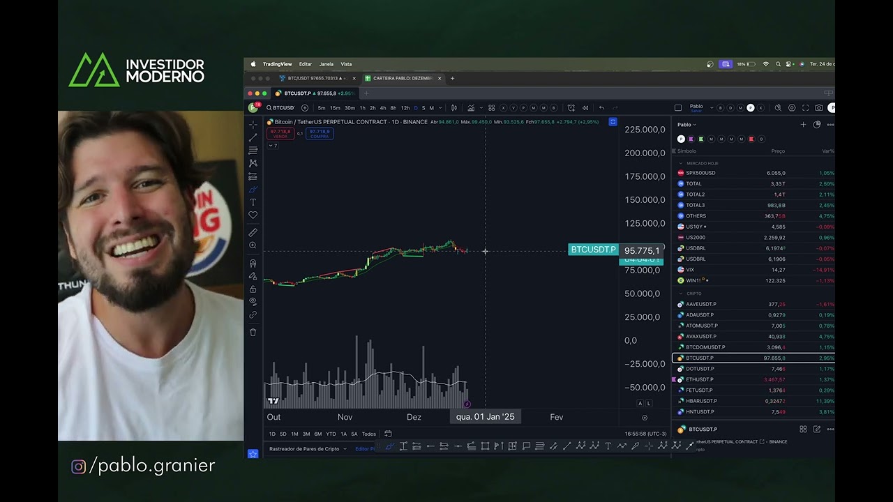 PLANEJAMENTO CARTEIRA 2025