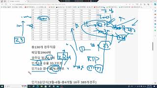 단승식 배당의 비밀 폭로!!!(제2탄)