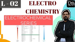 Electrochemistry।Class 12 (Lecture 2)। Electro