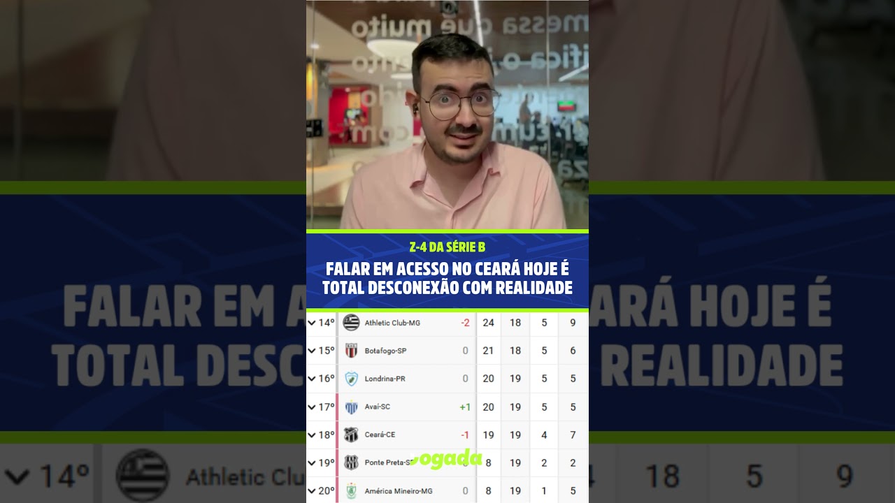 Imagem da notícia Falar em acesso no Ceará é completa desconexão com realidade