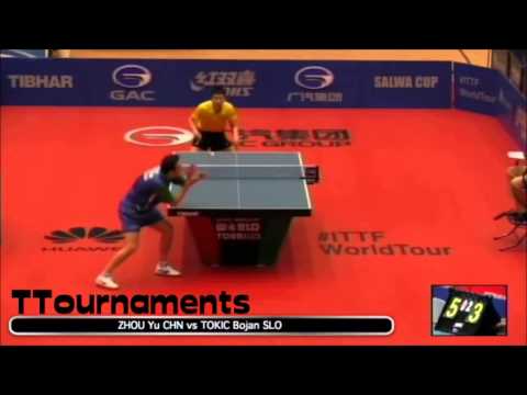 Zhou Yu Vs. Bojan Tokic: Kuwait Open 2014