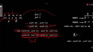 YouTube video 'Weekly Contest 299  | 2321. Maximum Score Of Spliced Array'