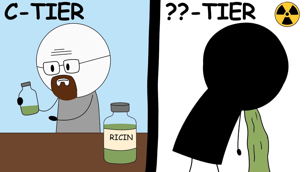 ranking every poison by its evilness (how it was used)