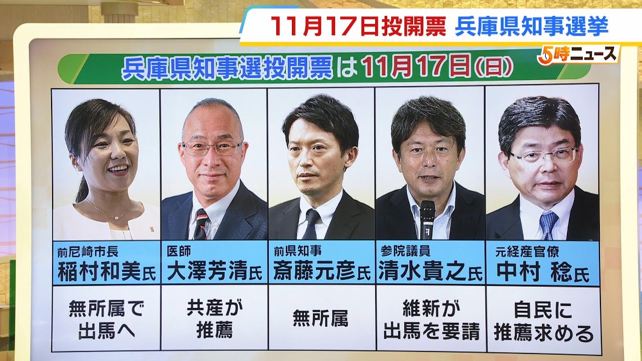 【兵庫県知事選挙】現時点で５人が出馬意向“異例の選挙戦”　投開票は１１月１７日