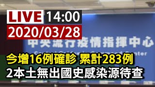 [情報]疾管署記者會（民航局+長榮華航空服出席）