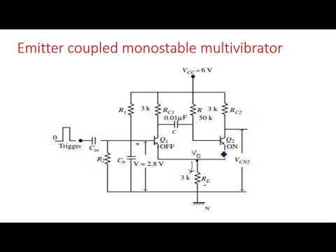 RC network with Sinusoidal Linear wave shaping PDC Lec 01