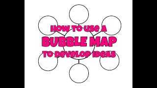 Develop artistic ideas using a Circle Map (AKA Bubble Map)