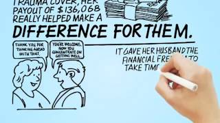 Download lagu Trauma Cover mp3 Download lagu Trauma Cover mp3