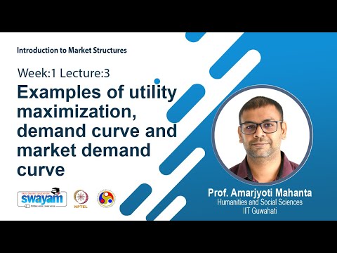 Introduction to Market Structures Intro Video