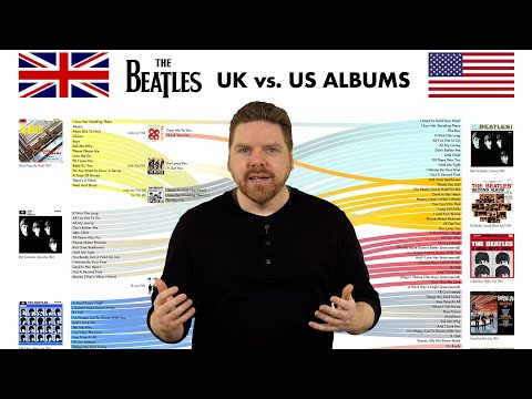 The Beatles UK vs. US Albums: The Compleat Chart