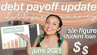 DEBT PAYOFF UPDATE JUNE 2021 | my debt free journey