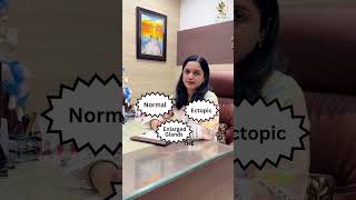 Fordyce Spots on Lips Don’t Panic! Dermatologist Explains Causes, Myths & Treatment