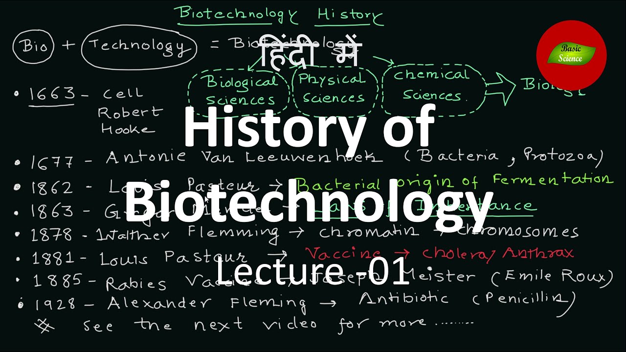 History of Biotechnology Lecture-01 in Hindi |History of Biology Hindi | Basic Science Series Hindi