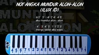 Lagu Afgan Not Angka Mp3 Download My Free Mp3