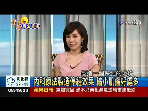 子宮內膜異位絕對不可忽視的女人病